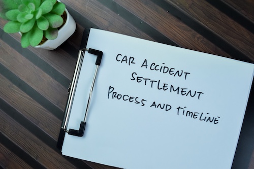 Concept of Car Accident Settlement Process and Timeline - How Long Does a Car Accident Settlement Take